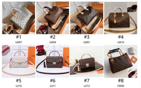 aliexpress louis vuitton doos|Louis Vuitton bags AliExpress.